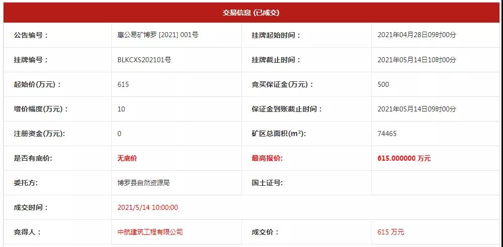 建筑工地挖出的石頭能不能賣？這宗礦山交易給出答案