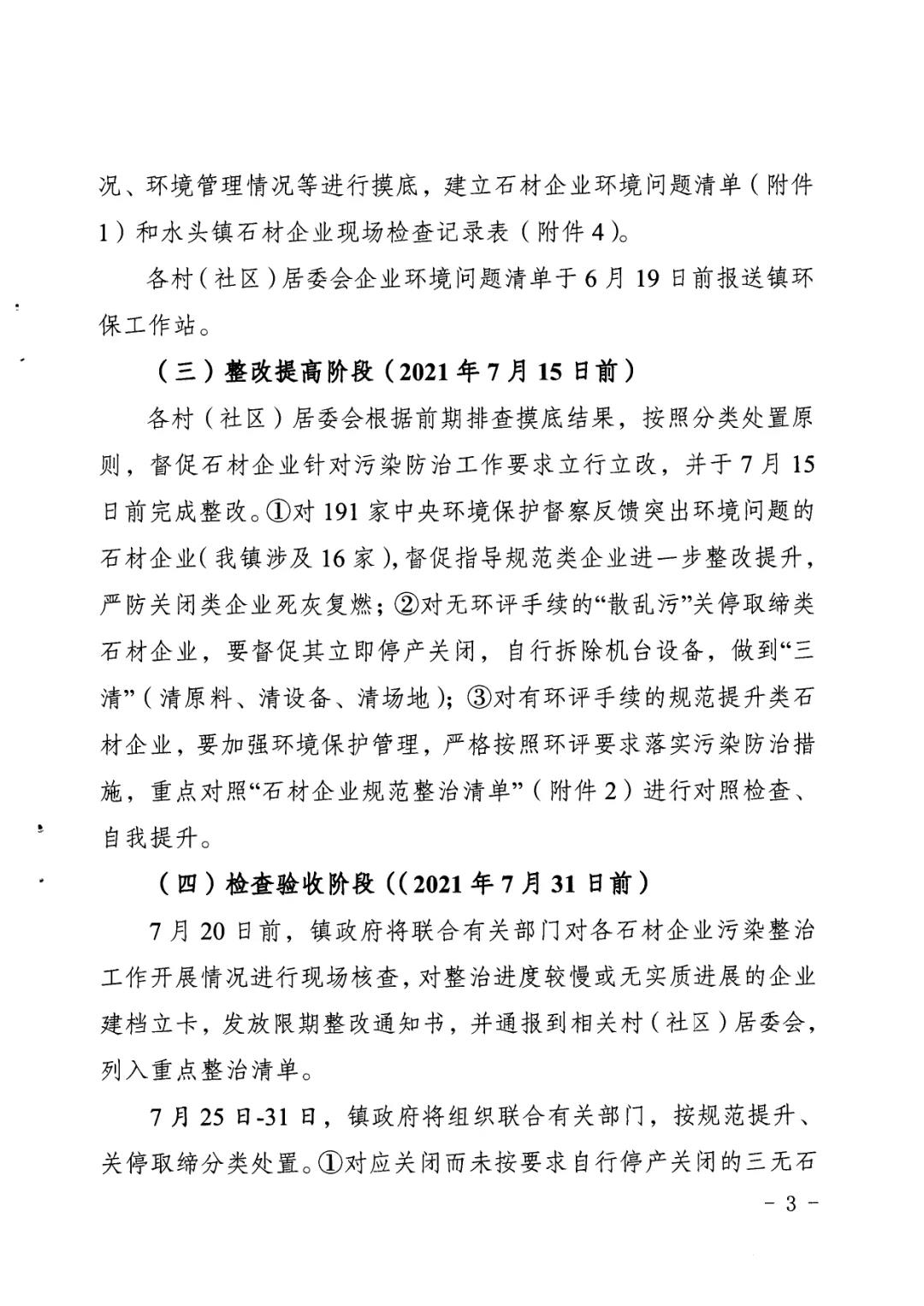 有大行動！南安水頭鎮推進石材行業污染整治