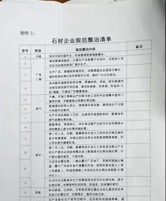 南安石井鎮(zhèn)持續(xù)開展石材企業(yè)污染整治行動。立即停產(chǎn)關(guān)閉，自行拆除機(jī)臺設(shè)備