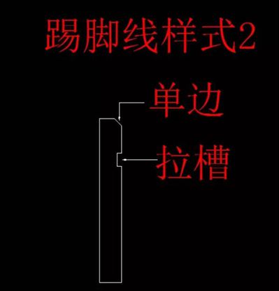 石材踢腳線的常用造型和注意事項