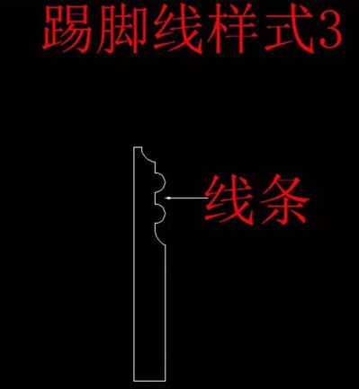 石材踢腳線的常用造型和注意事項