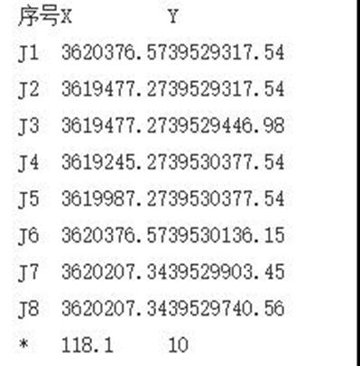 【礦源】14億元起拍!安徽鳳陽(yáng)儲(chǔ)量超1.4億噸砂石礦掛牌出讓