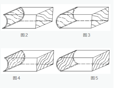 晏輝:石材旋轉樓梯加工技術——圓弧板金剛石串珠繩造型工藝 石材旋轉樓梯加工