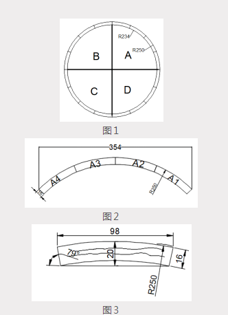 晏輝:如何用板材粘接法加工石材弧形板(圓弧板)? 石材弧形板加工