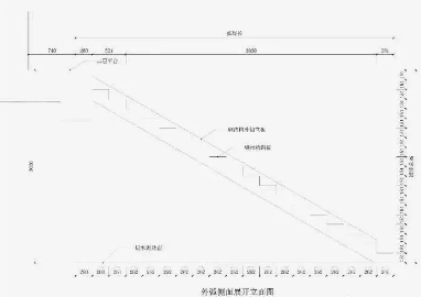 大理石旋轉樓梯