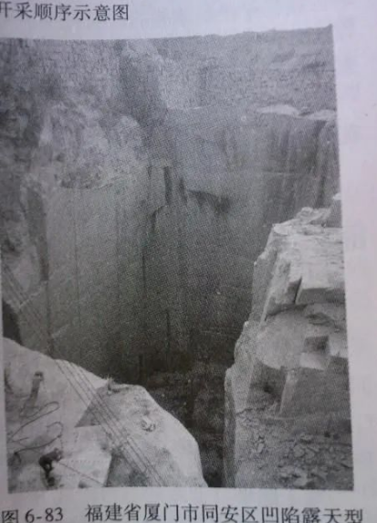 石材礦山開采工藝與設備解析