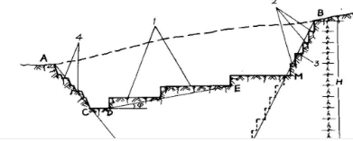 石材礦山開采工藝與設備解析