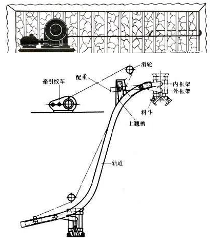 石材礦山開采工藝與設備解析