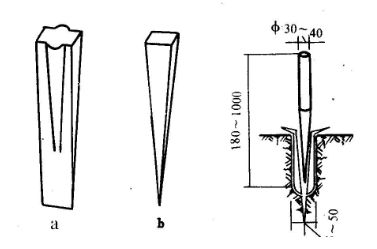 石材礦山開采工藝與設備解析