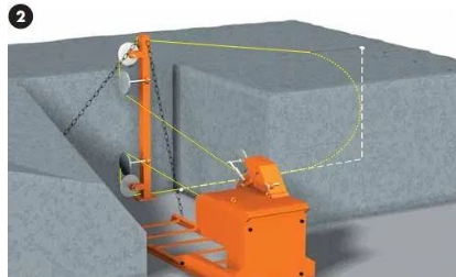 石材礦山開采工藝與設備解析