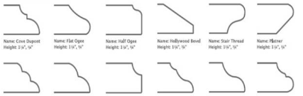 畢業生新入石材外貿行業需要了解的裝飾石材知識 裝飾石材入門