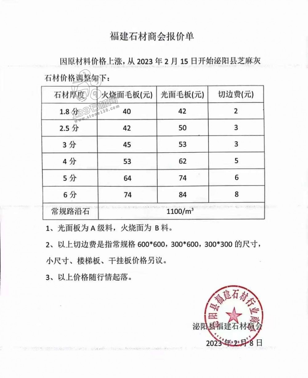 河南芝麻灰漲價