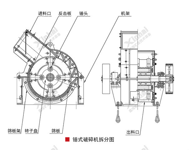 錘式破碎機(jī)